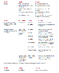 tableau-parasitoides